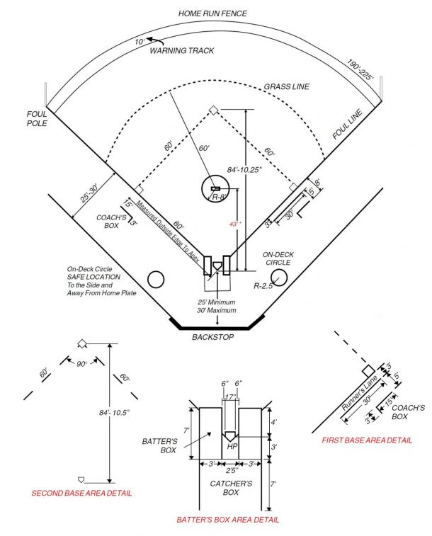 Softball Dimensions & Drawings